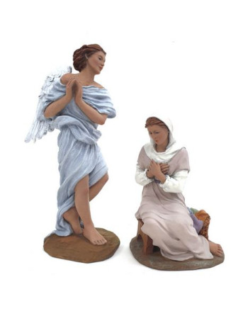Anunciación a Maria